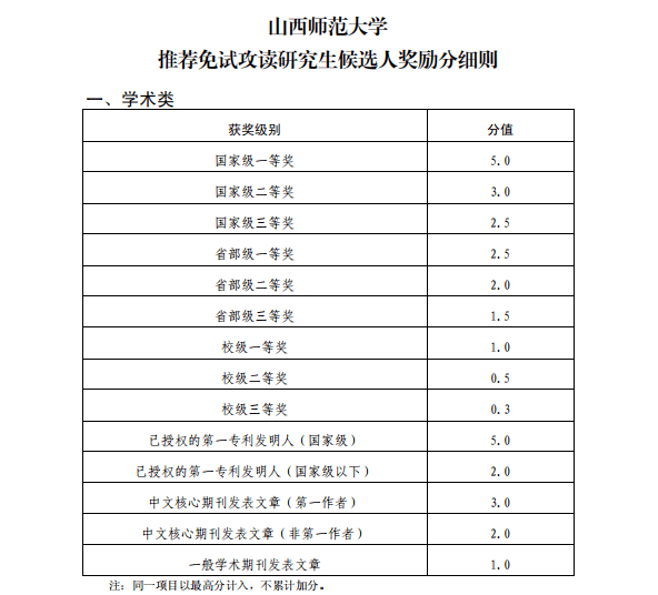 db79c9dd9ee14ce19604023dc159b7a0.png