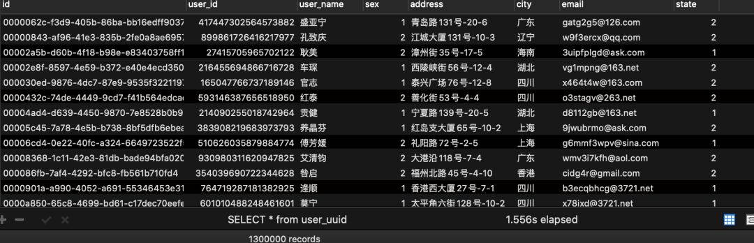 generate uuid mysql generate uuid mysql
