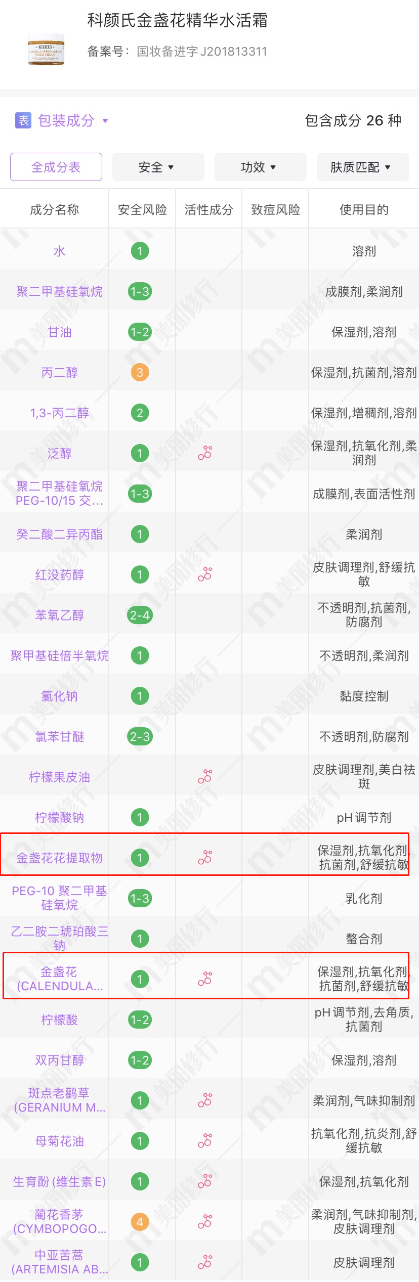 成分|花卉成分大赏 | 护肤居然还有这种“花”样操作？！