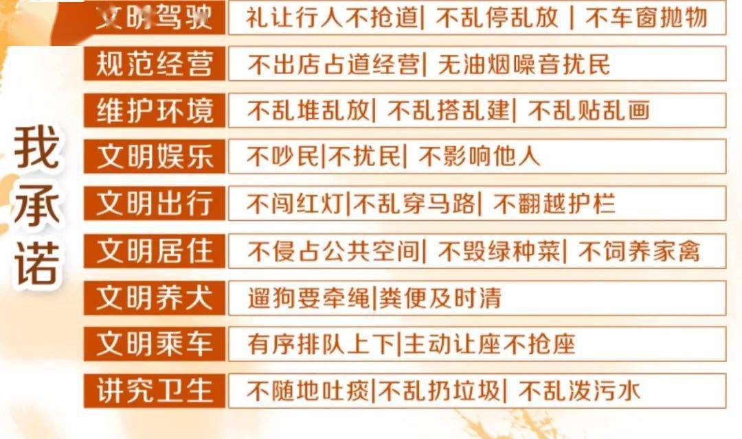 
文明乌鲁木齐 你就是主角‘ROR体育app下载’(图3)