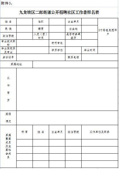 人口协管员业务_城管协管员臂章