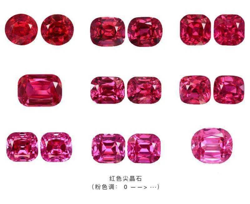 双胞胎|刘嘉玲、那英撞脸，堪比双胞胎？珠宝圈尴尬的碰瓷现场，你更分不清...