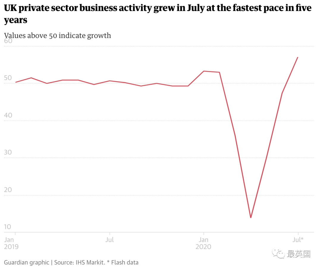 鼎盛时期的英国占多少gdp_图解 中国A股会否复制日股 失去的十年 走势(3)