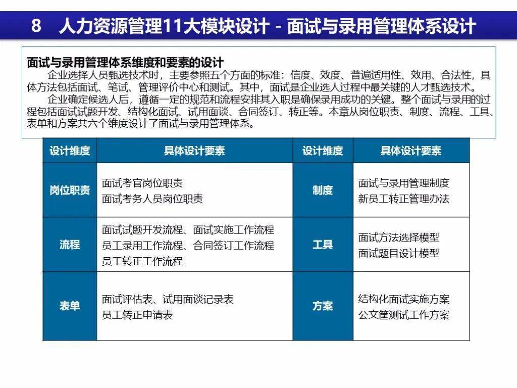 人力资源系统排名_人力资源系统