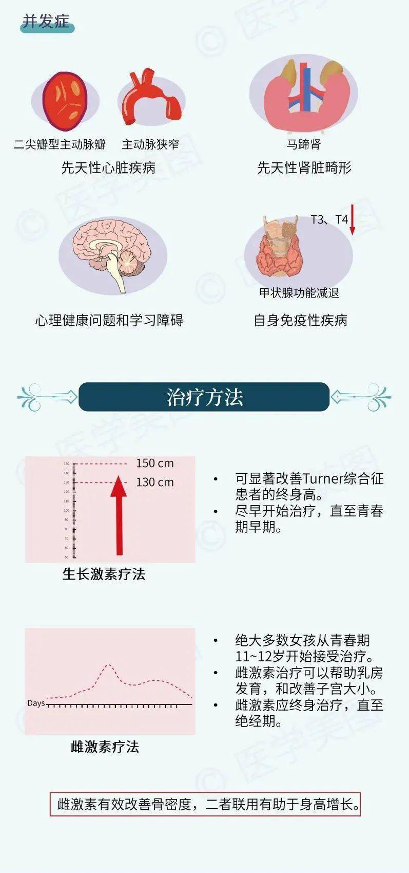 特纳综合征的故事美图赏析