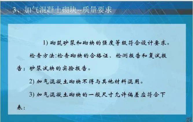 什么叫二次结构?