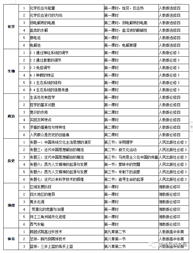 隆尧县人口_隆尧各乡镇发展史,只有上岁数的人才能看懂(2)