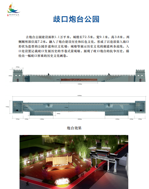2020沧州人口_2020年沧州限行区域图(2)