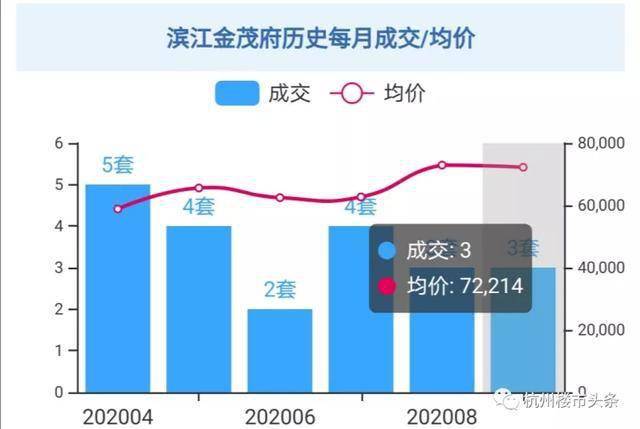 东莞人口下降_东莞人口热力图