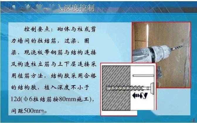 什么叫二次结构?