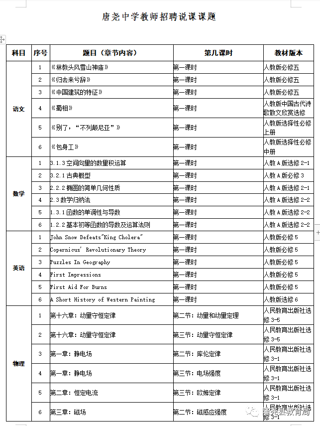 隆尧县人口_隆尧各乡镇发展史,只有上岁数的人才能看懂(2)