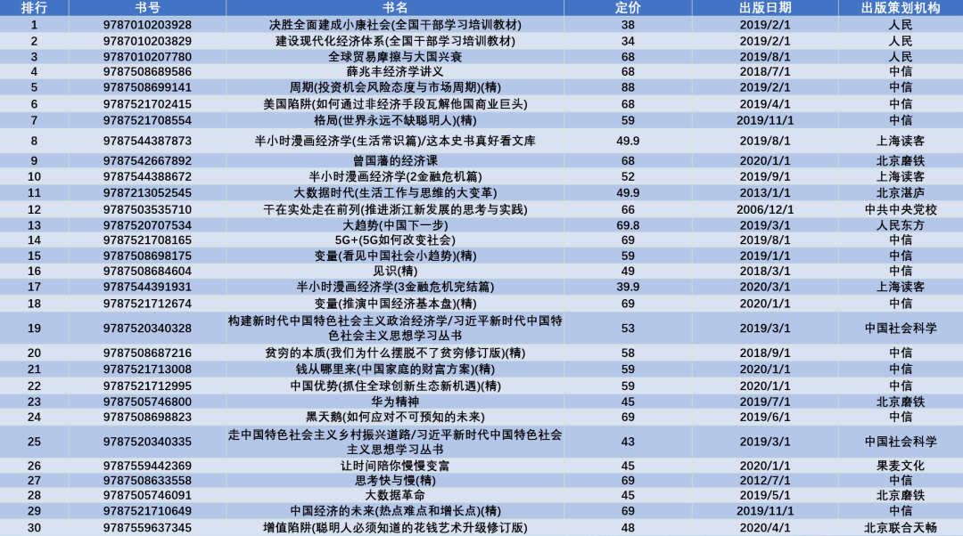2020上半年呼和浩特g_呼和浩特职业学院(2)