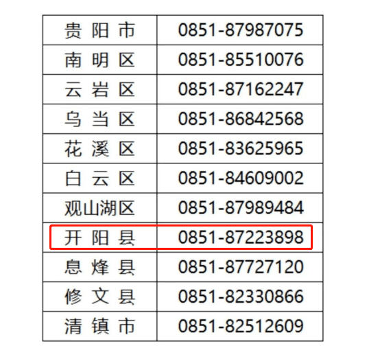 开阳人口_贵州省一个县,人口超50万,距遵义市30公里