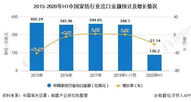 疫情国外2020年中国g_2020年抗击疫情画(2)