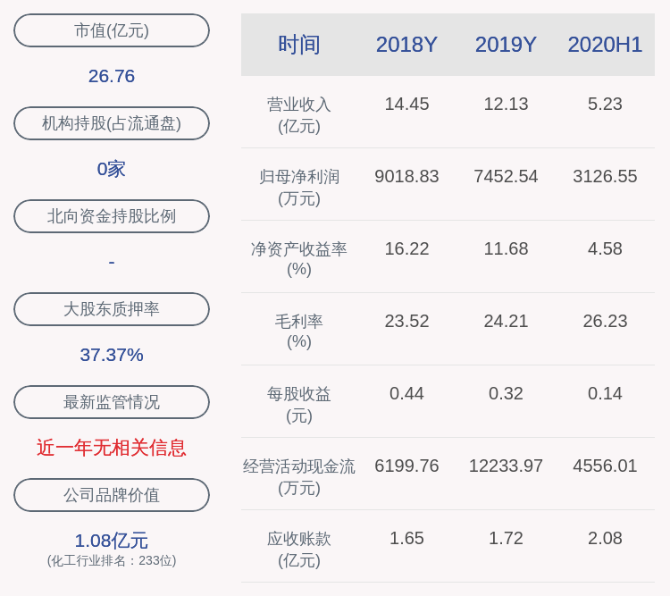 公司|瑞丰高材：实控人周仕斌延期购回367万股