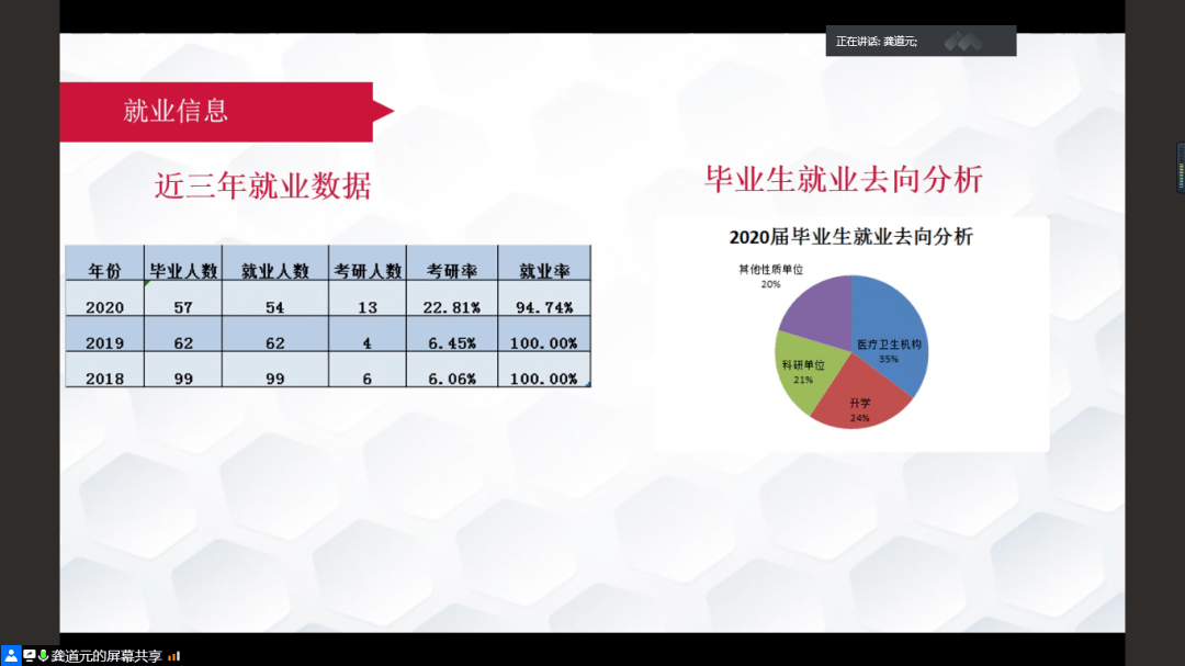 医学检验技术学排名_专业解码|山东力明科技职业学院医学检验技术