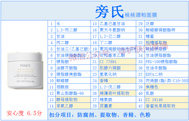成分|旁氏·桃桃酒粕面膜