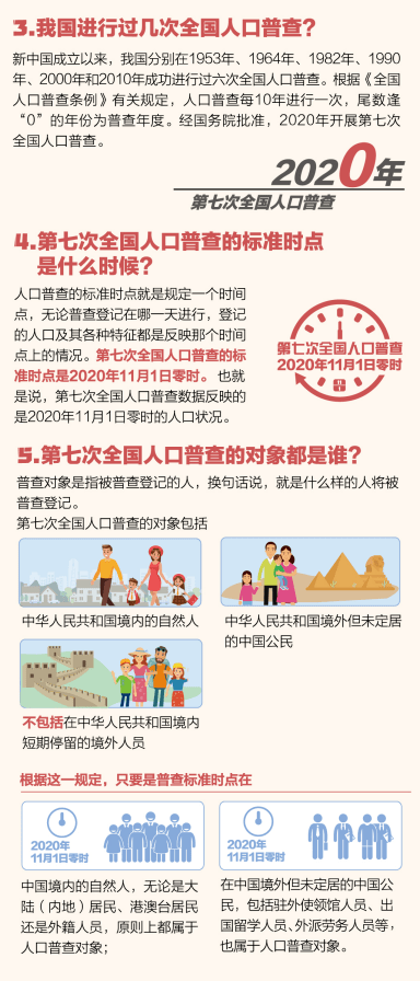 人口有关知识_人口与环境知识框架