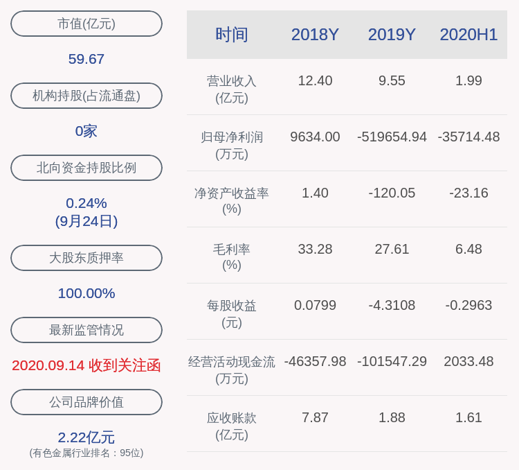 异动|交易异动！豫金刚石：近3个交易日下跌31.06%，不存在未披露的重大事项
