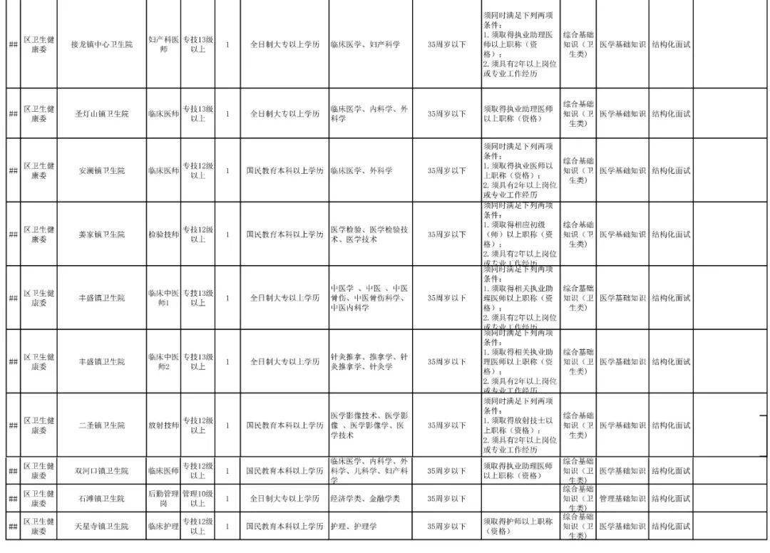 北培和巴南哪个人口多_巴南中建瑜和城规划图