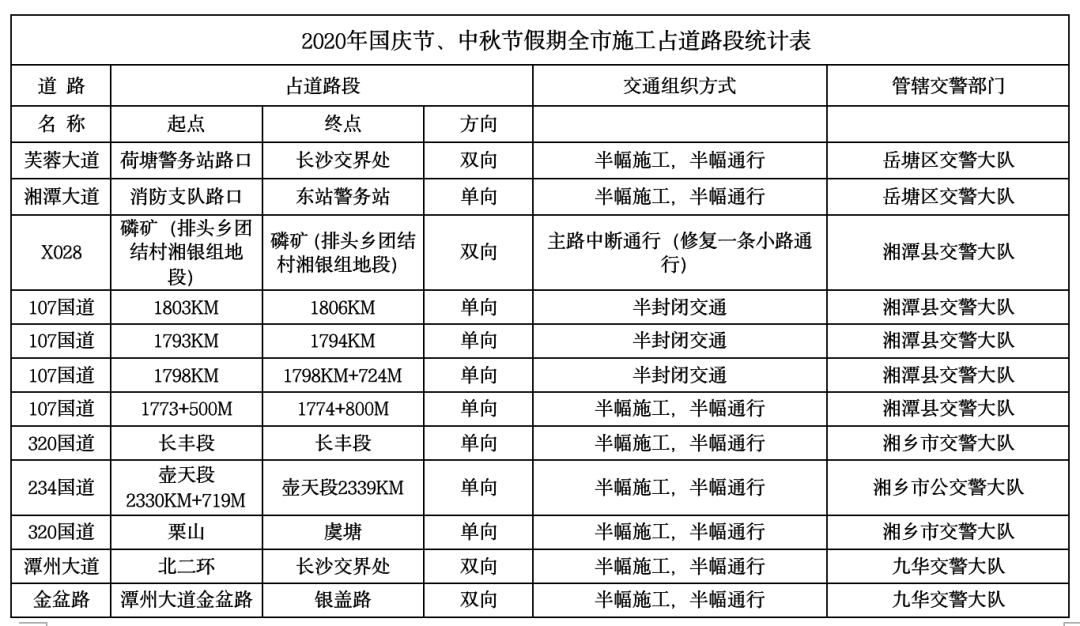 湘潭人口下降_湘潭大学