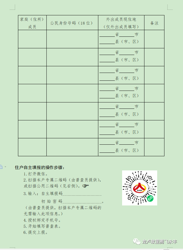 根据第七次人口普查方案由什么住户填报(2)