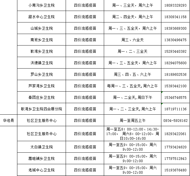 庆阳市 2020年上半年_庆阳市地图