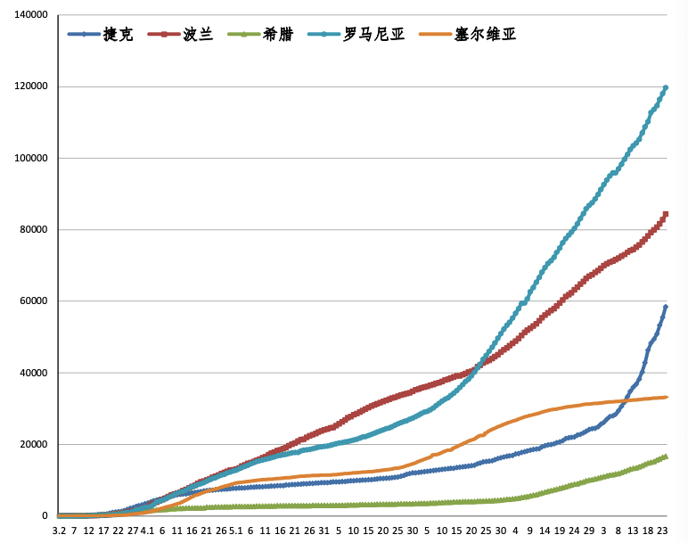 投资能带动GDP多少_浙商宏观李超 今年重大项目有望拉动多少GDP(3)