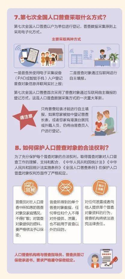 大国点名人口普查答案_大国点名没你不行图片