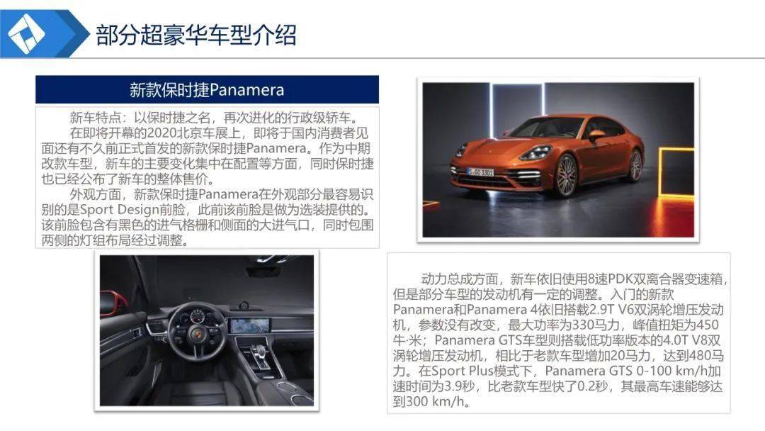 重磅｜2020北京车展展前报告（附132页pdf文件下载）
