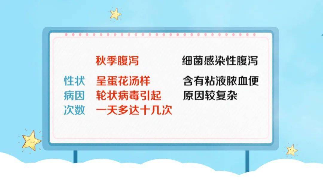 宝宝|超级宝妈丨如何正确应对宝宝秋季腹泻？