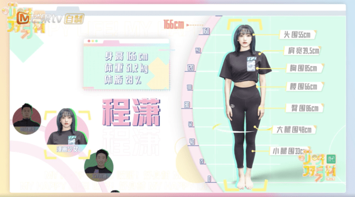 减肥|美人计 | 冷知识：你的体脂率，可能比程潇还低