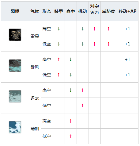 天谕制作曲谱用什么工作台_陶笛曲谱12孔(3)