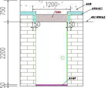 铝模免抹灰工艺,27个质量通病注意防治!(干货)