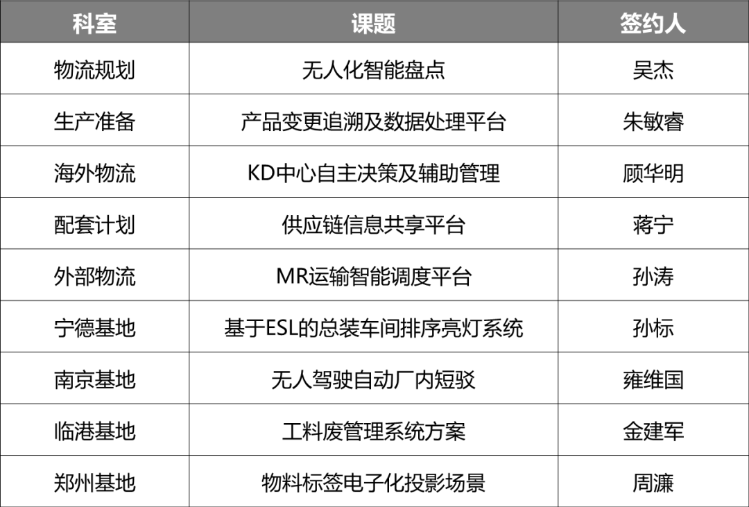 渠道经理是什么级别 a3f80332a73d46f9a54aaa4c22aaa0cf.png