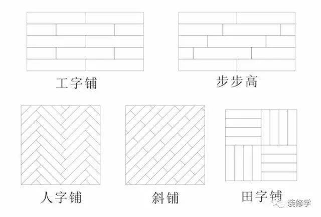 普通的工字拼和三六九(步步高)拼法比较常用,损耗相对较小一般在6%.