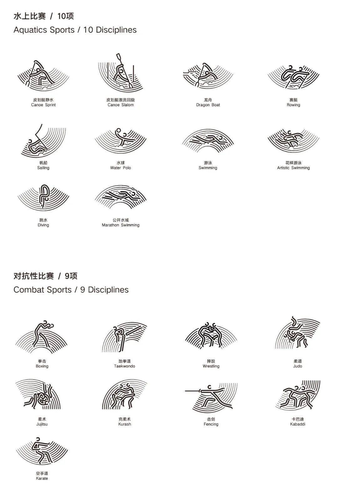 杭州亚运会体育图标发布!