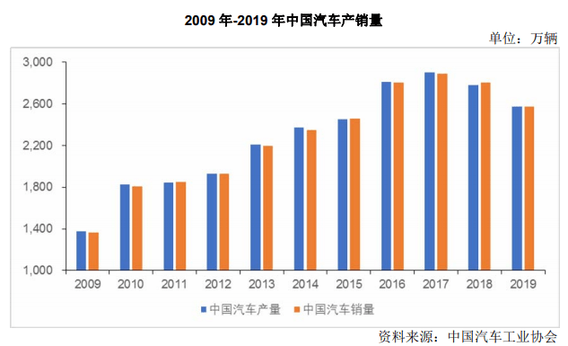 净利|合兴股份净利毛利率均降 产能利用率降关联方频输血