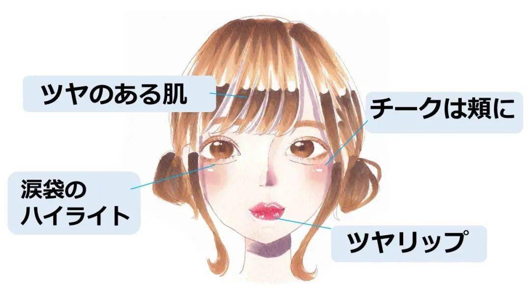 脸型|日本网友教你打造适合不同脸型的自然妆！太清纯太可爱了！