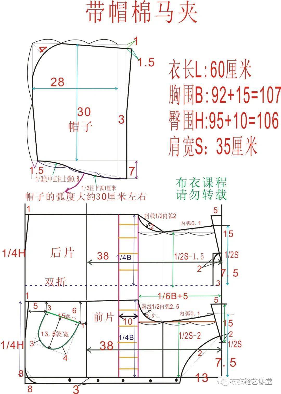 儿童包边棉衣图纸 亲子棉马甲图纸