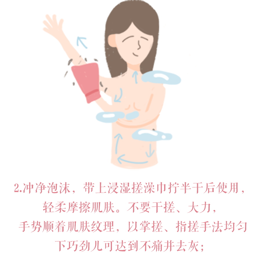 7b6c63f516b947269b3ec270dad14c1f.png