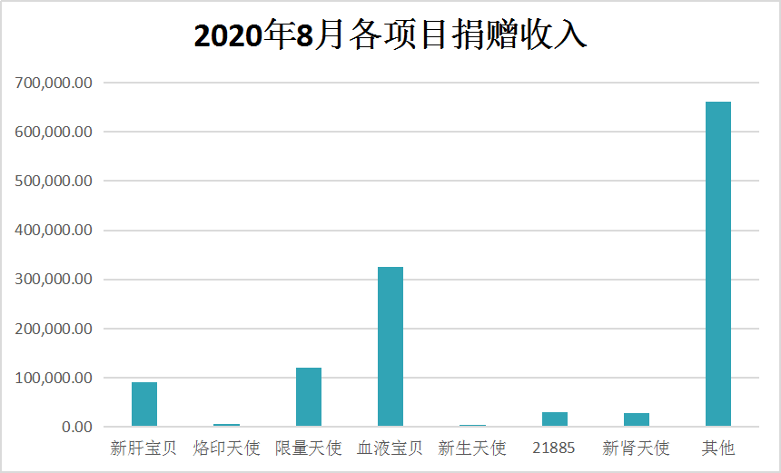 言蹊|天使妈妈月刊 | 2020年8月刊