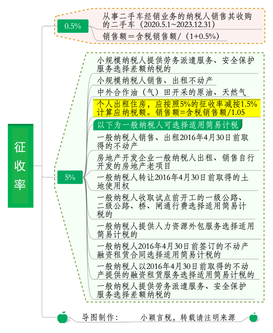 文章配图-2