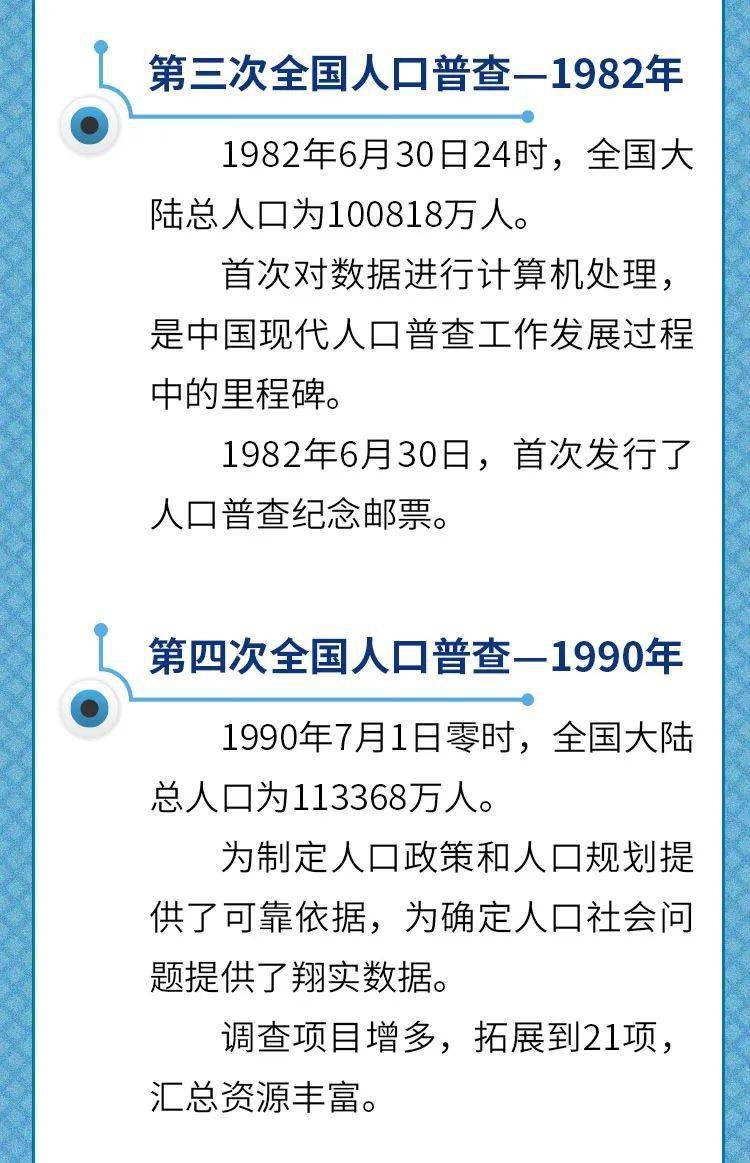 人口普查您家被敲门了吗_当幸福来敲门