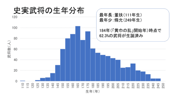 三国志14 神火计 不减人口_三国志14神火计连携