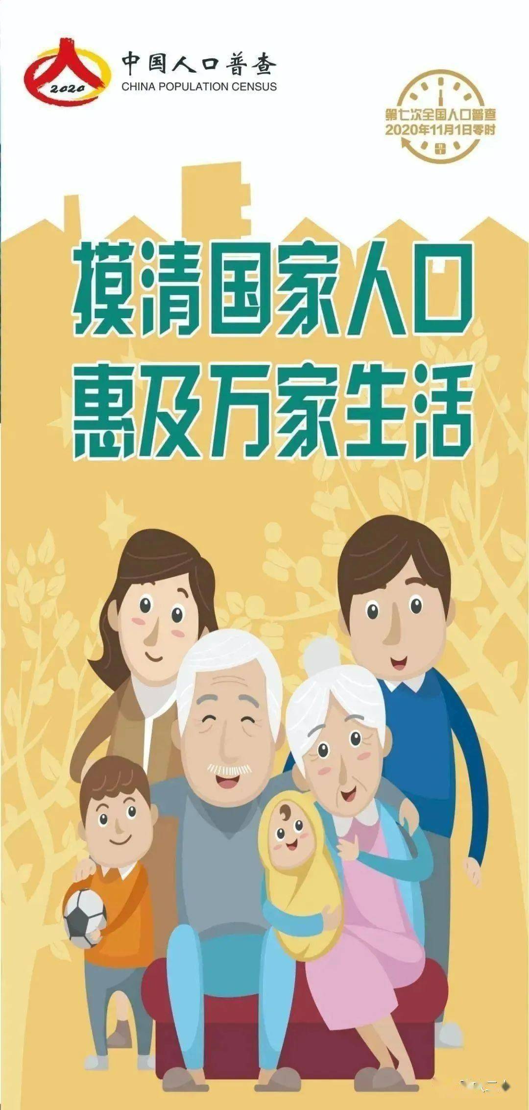 标语第七次全国人口普查来了这些宣传标语口号get起来