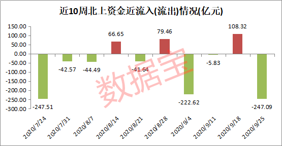 经济学总量和平均量_和平均最强灵敏度照片(2)