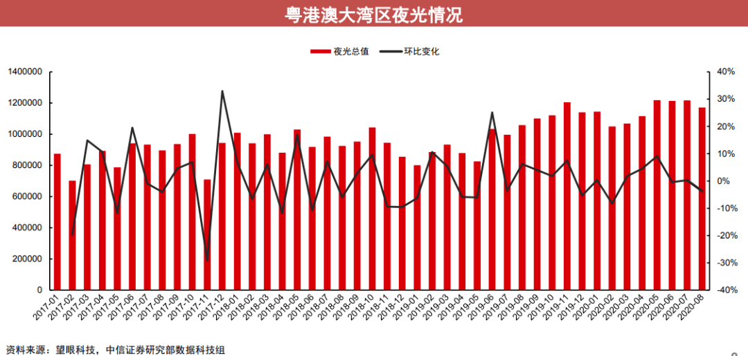 长三角经济总量个日本_日本服务贸易总量分析(2)