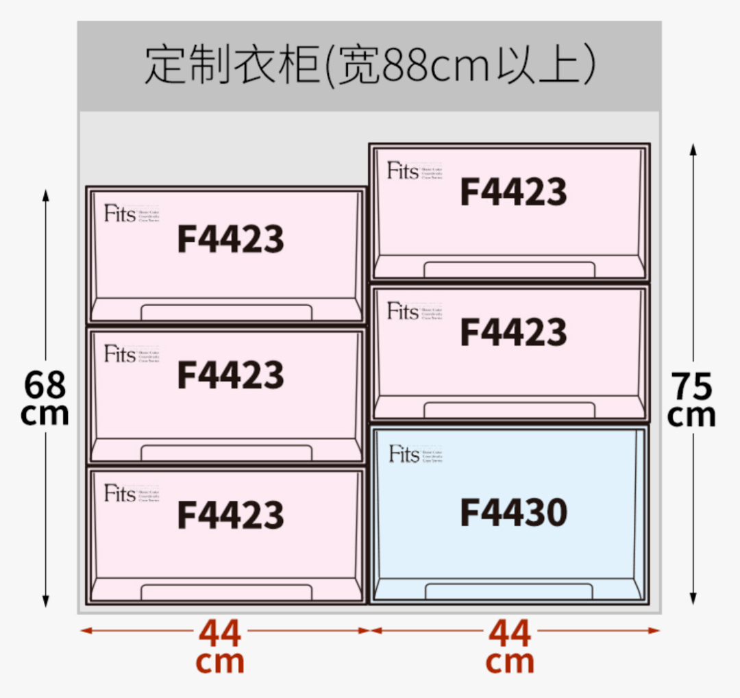 衣柜|衣柜内部结构这样布局,解决你家 90% 的收纳难题