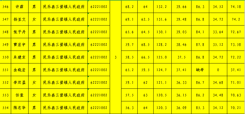 张掖的人口来源_张掖七彩丹霞(3)